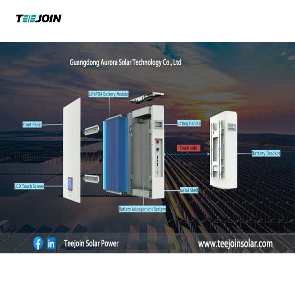 China Flexible Solar Panel-Lithium Express