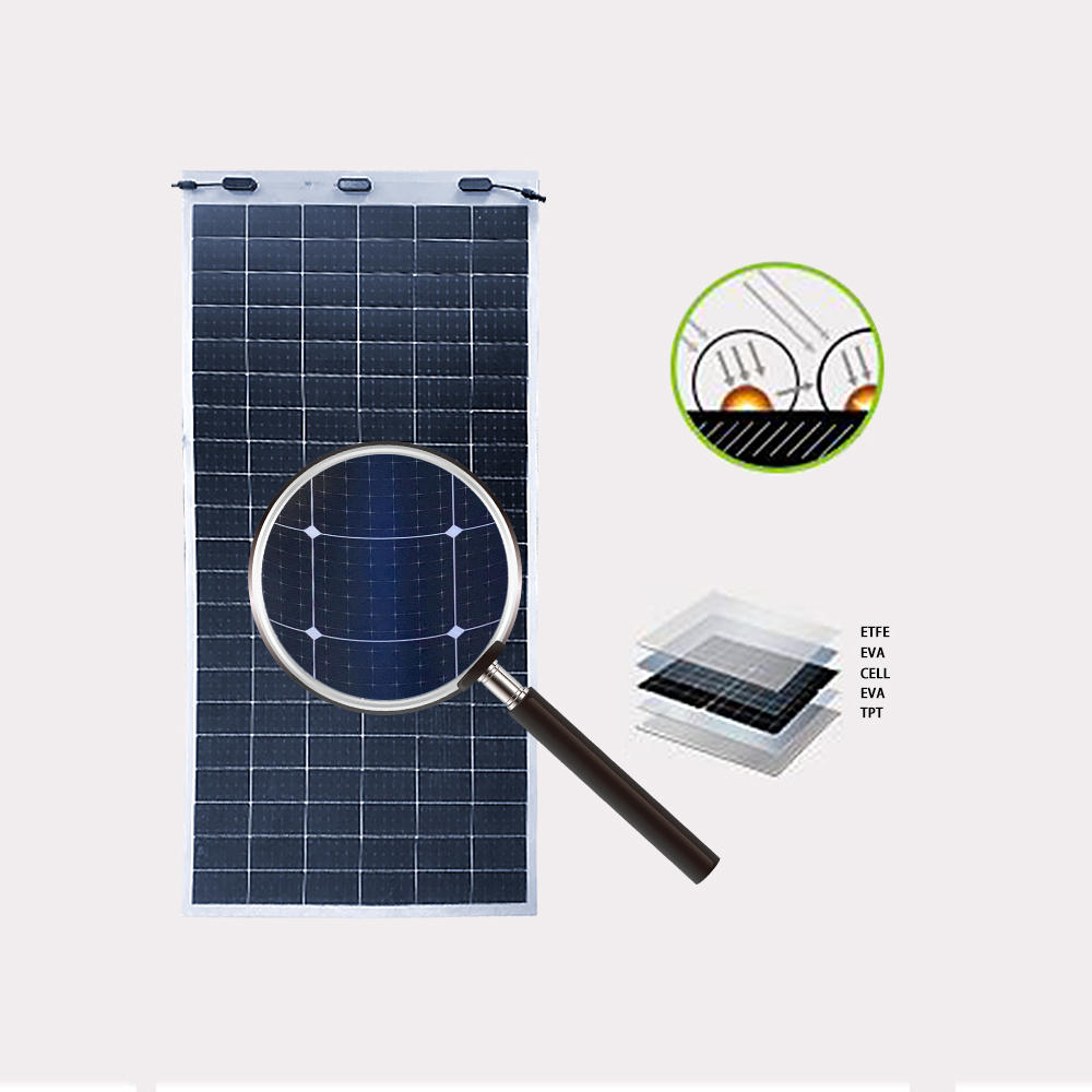 How to use a multimeter to test solar panels?